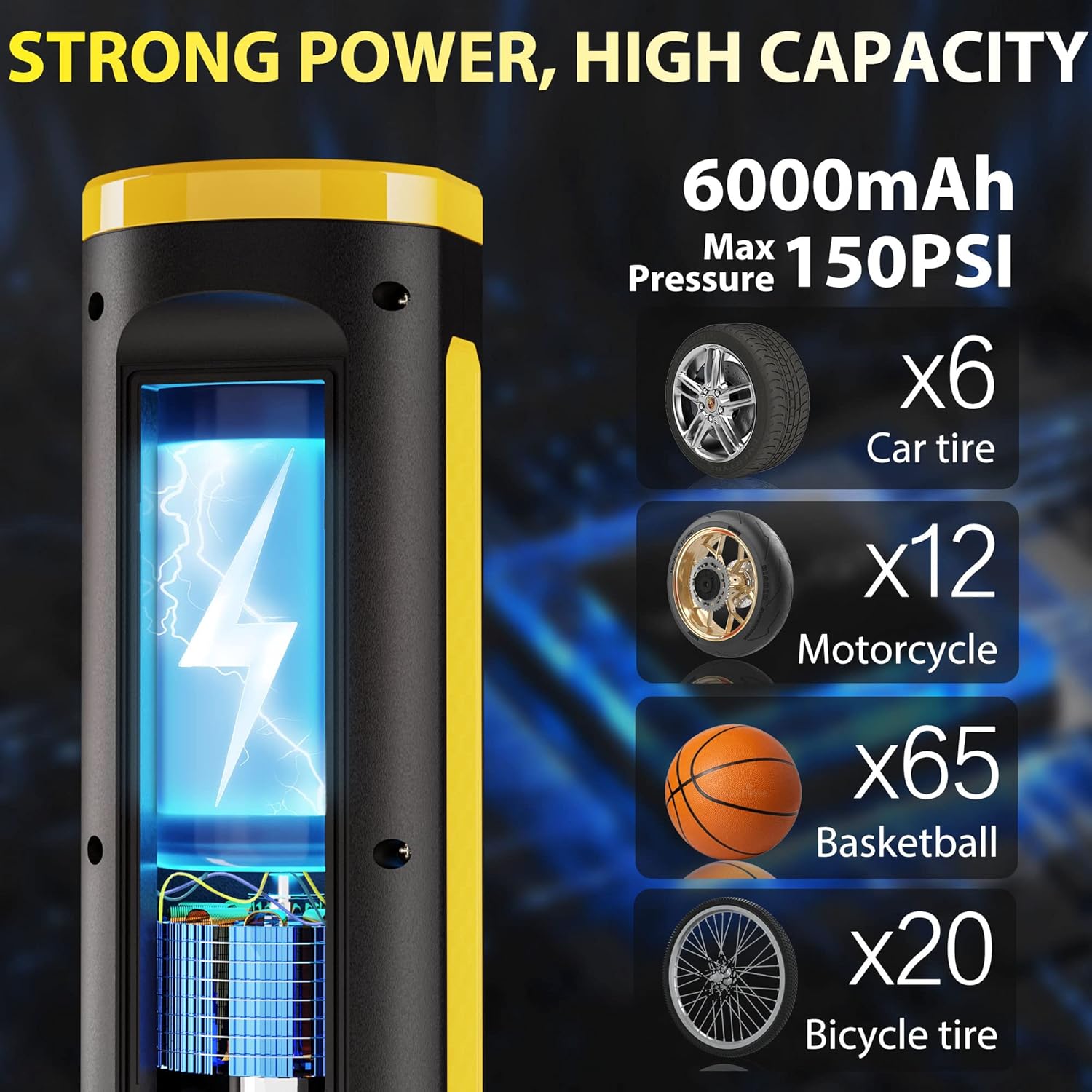 Buy TGBOX Tire Inflator Portable Air Compressor, 150 PSI Fast Inflation