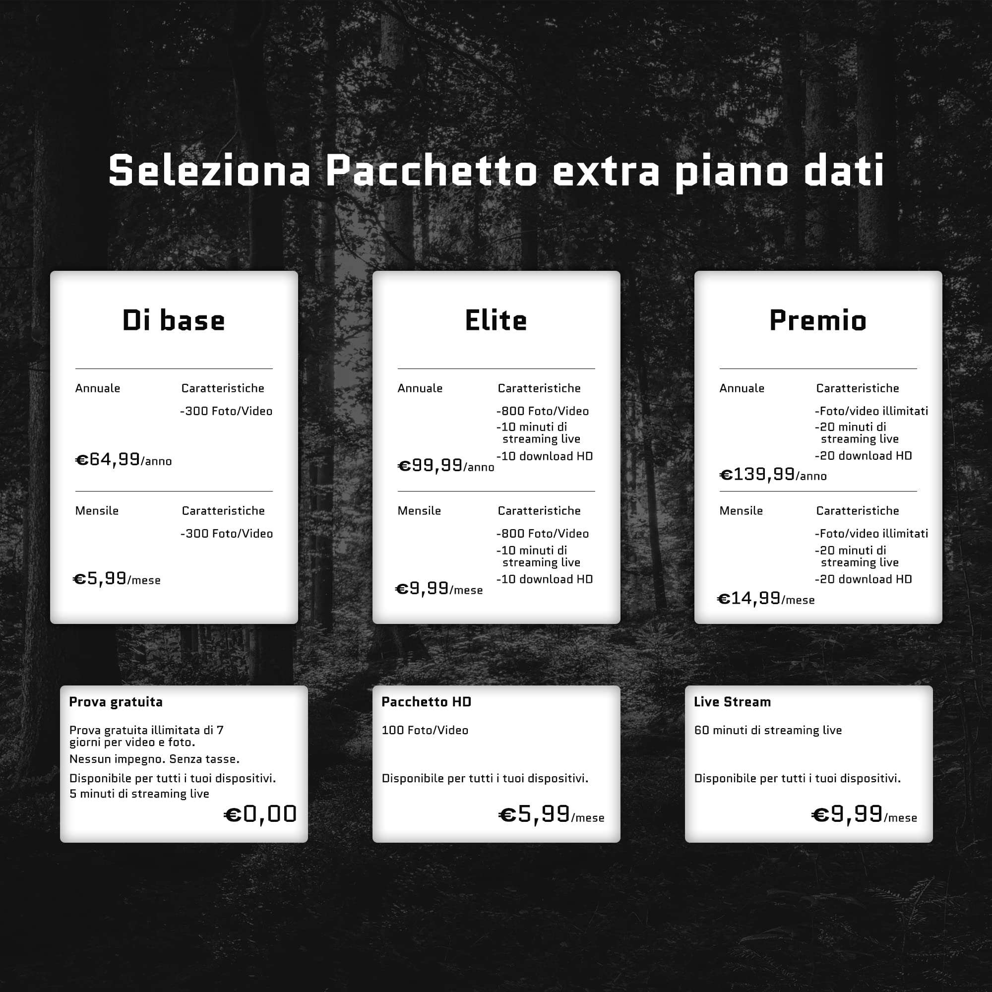 Camojojo Trace Fototrappola con SIM 4G LTE, Foto trappola infrarossi invisibili, Fotocamera caccia con IP66 impermeabile, Scheda SD da 32 GB, Multifunzioni APP, Tempo di funzionamento più lungo