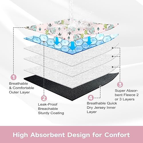 Miniatura 5 de Paw Legend - Pañales lavables y reutilizables para perras en celo (3 unidades, XS)