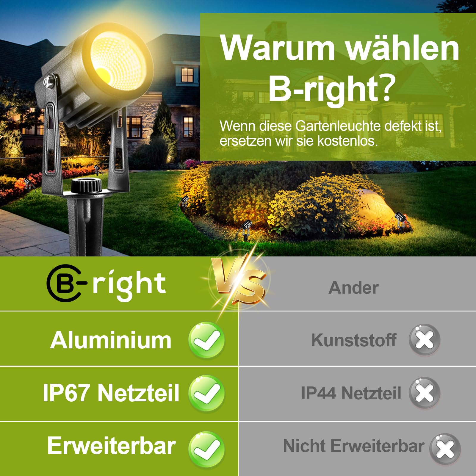 B-right Focos Led Exterior, 21m LED Focos jardín con Estaca, Luz de Jardín Exterior Blanco Cálido, Luces Exterior Jardin IP65 Impermeable, Focos de Jardín al Iluminación de Caminos para Césped, Patios