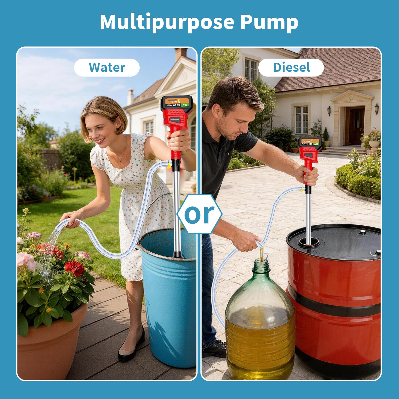 Akku Regenfasspumpe mit 2 Akkus – Elektrische Regenwasserpumpe 12000r/min, Tragbare Akku Fasspumpe mit 2M Schlauch, Handheld Wasserpumpe für Regentonne, Aquarium, Baustelle & Garten
