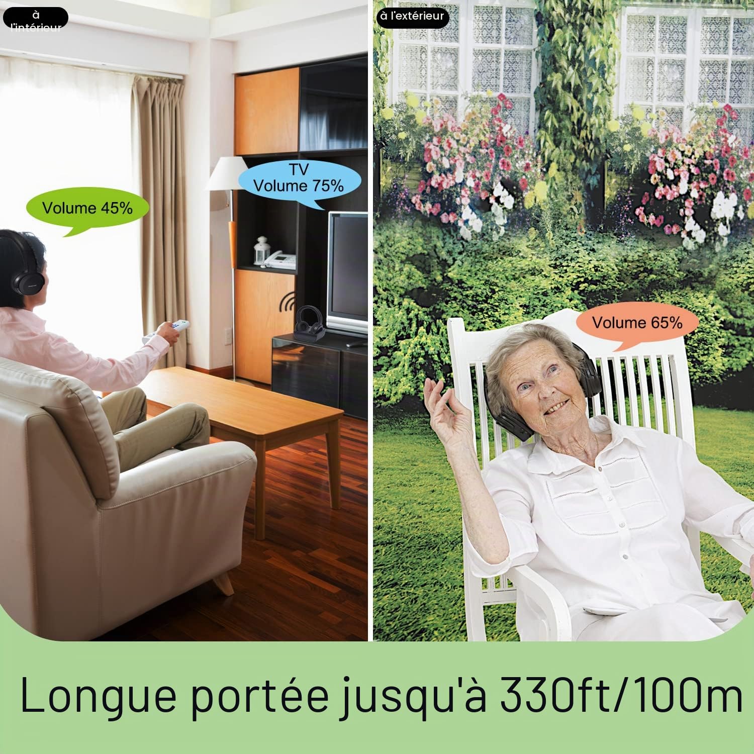 Casques TV sans Fil avec Émetteur, on-Ear Casque Audio sans Fil pour Television avec Station de Chargement, Capacité de Batterie de 10Hrs, sans Latence, portée 100m (Numérique Optique Aux RCA)