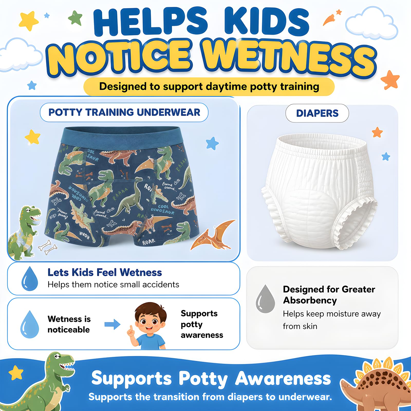 MOEMOE BABY Töpfchentrainingsunterwäsche, 10er-Pack, Baumwolle, Boxershorts