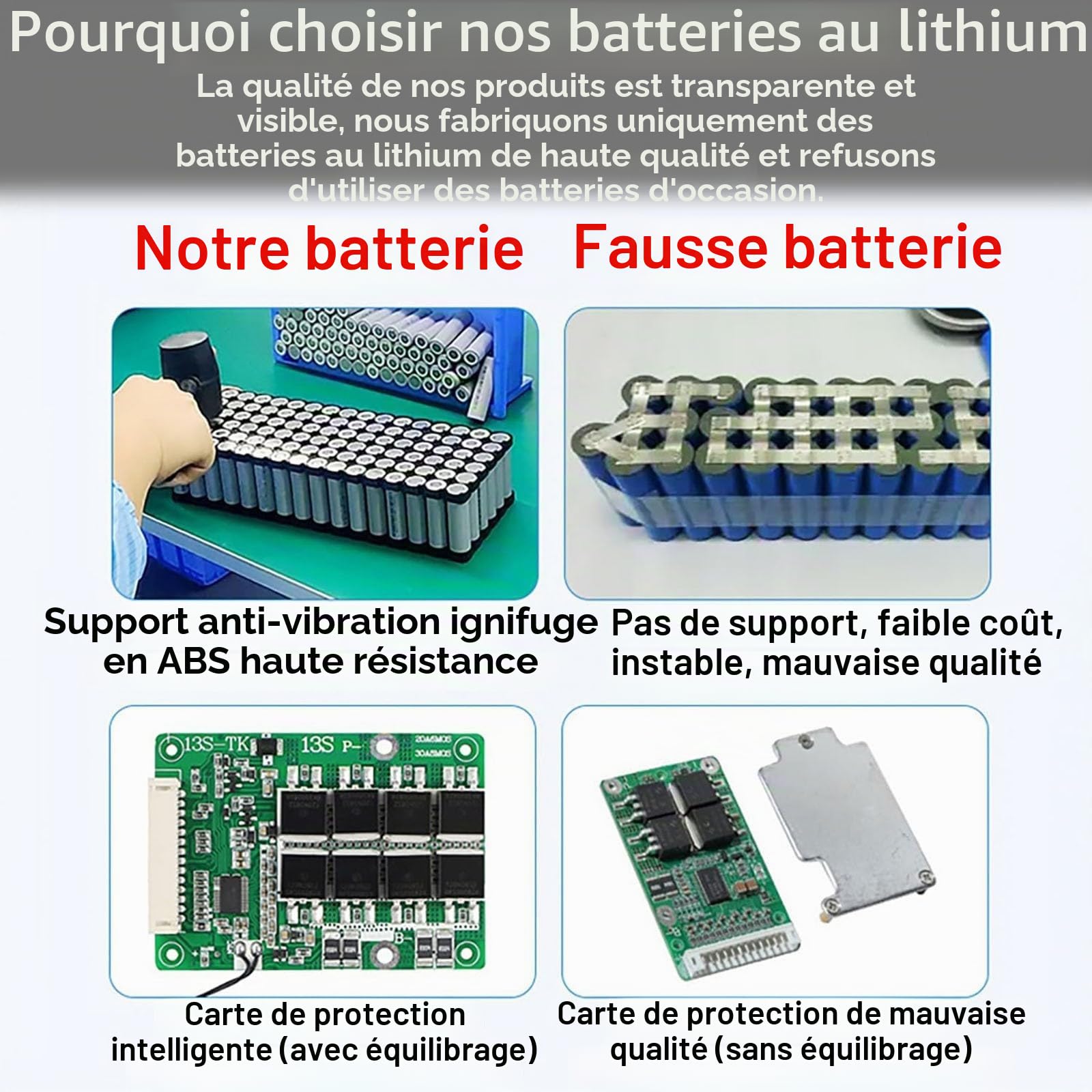 36V 9Ah Vélo Électrique Scooter,Batterie Batterie de E-Bike 36V Battery Batterie Trottinette Électrique for 200W 350W 400W 500W 800W with Built in BMS and Charger