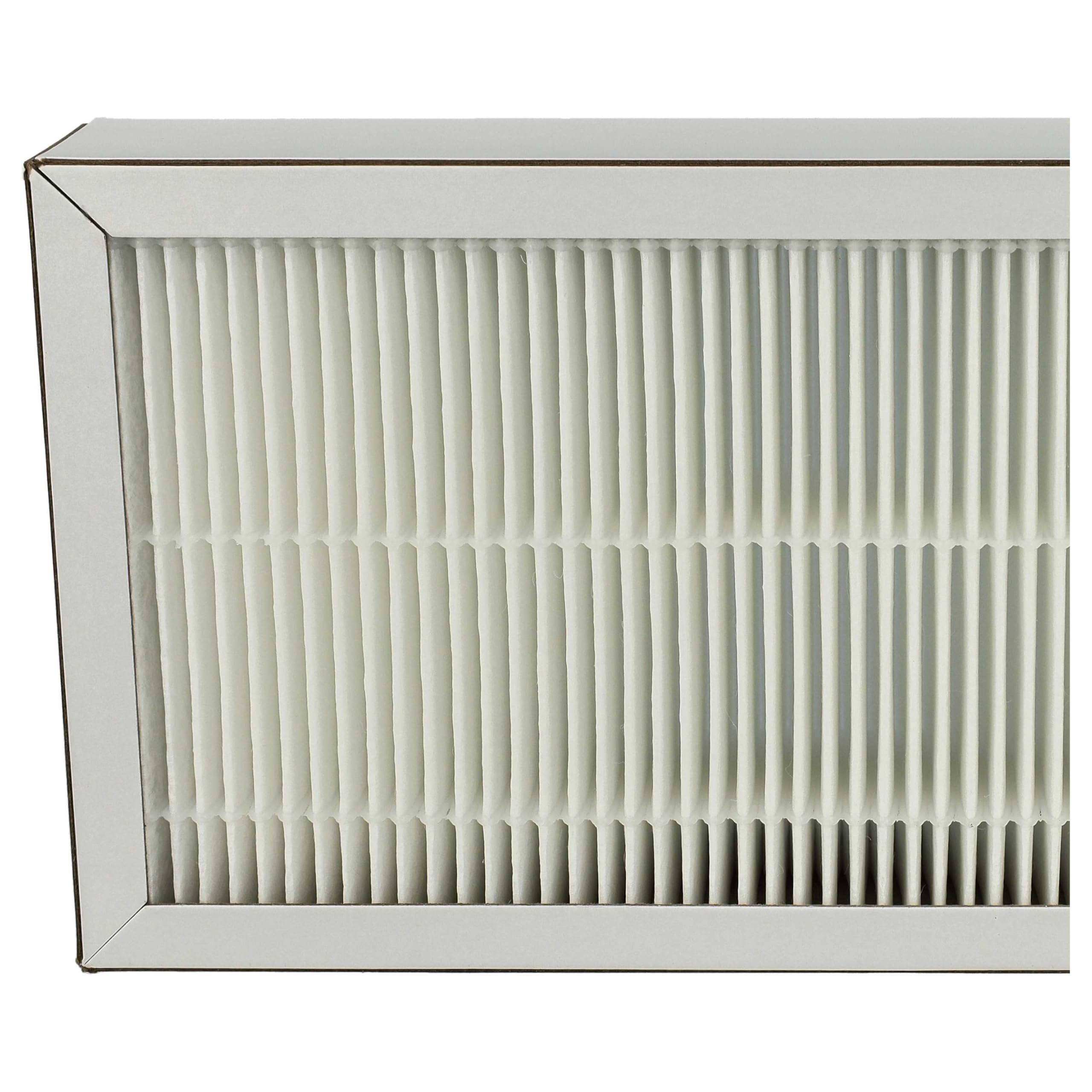 vhbw set di 2x filtri compatibile con Pluggit Avent R150 sistema di ventilazione - Filtri G4 / F7, bianco