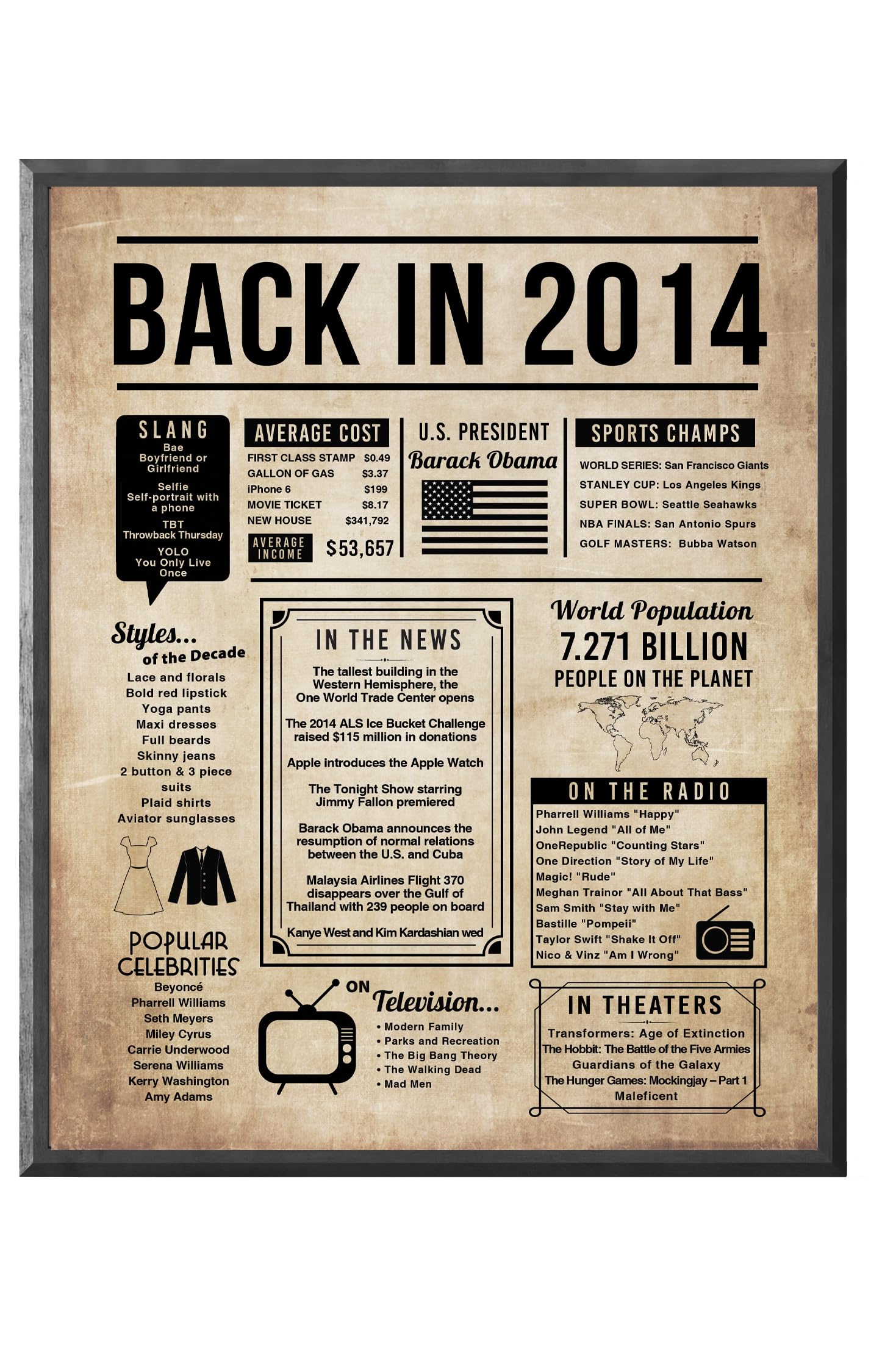 Katie Doodle 10th Birthday Decorations for Girls or Boys - Classy Table Decor - Great 10th Anniversary or 10th Birthday Gifts for 10 Year Old Girl or Boy - Back-in 2014 Sign, 8x10 [Unframed] Vintage