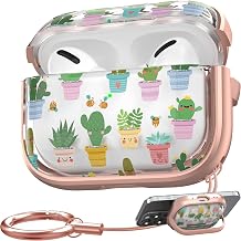 Maxjoy Airpods Pro  2 / 1      Airpod Pro 2      iPod Pro 2         Airpods Pro 2023/2022/2019