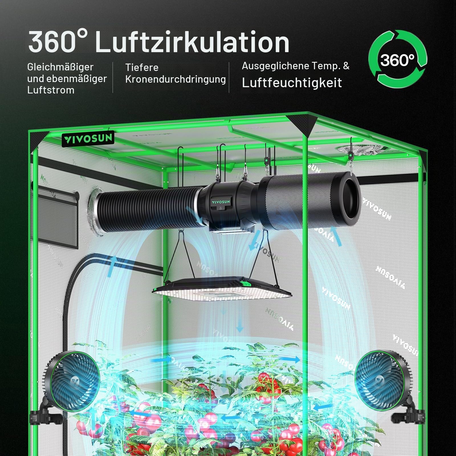 VIVOSUN AeroLight Pflanzenlampe 100W mit Ventilator & GrowHub E42A