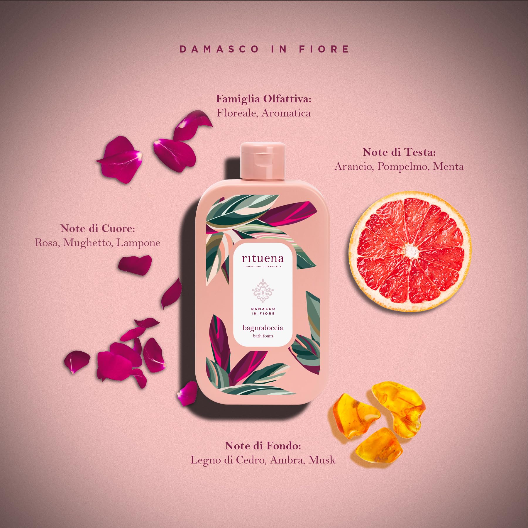 RITUENA | Damasco in Fiore, Confezione Regalo, Docciaschiuma 400ml + Crema Corpo 200ml in Elegante Scatola in Latta, Fragranza Elegante Ispirata ai Fiori di Damasco