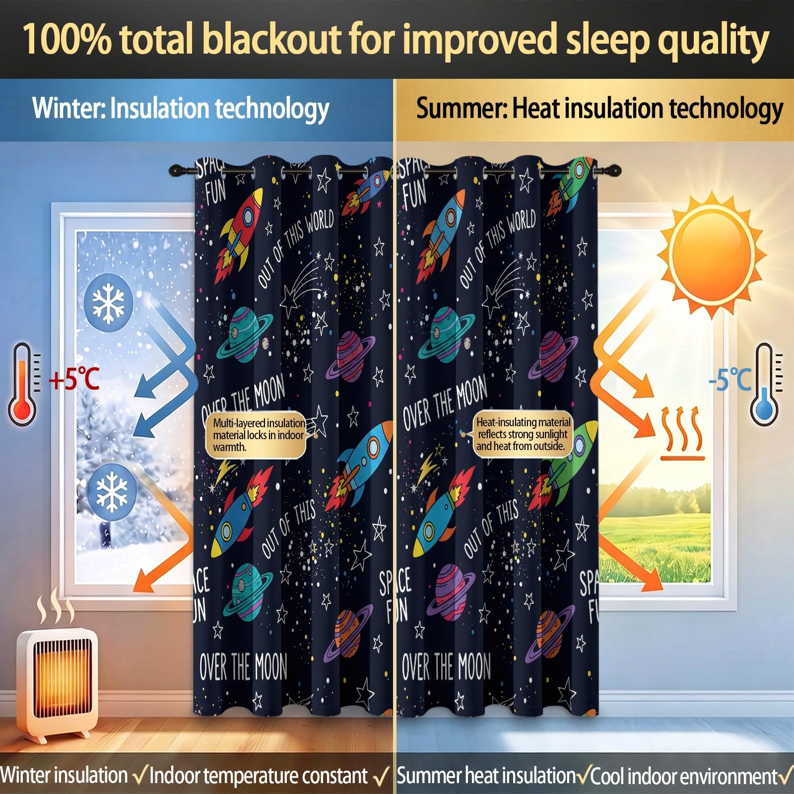 Rideaux pour Enfants 75L X 166H cm (2 Panneaux), Rideaux Isolant Thermique Motif Étoile Fusée Planète, Décoration de Espace Animé pour Chambre d'enfant Garçon Adolescent Salon Fenetre, Bleu Foncé
