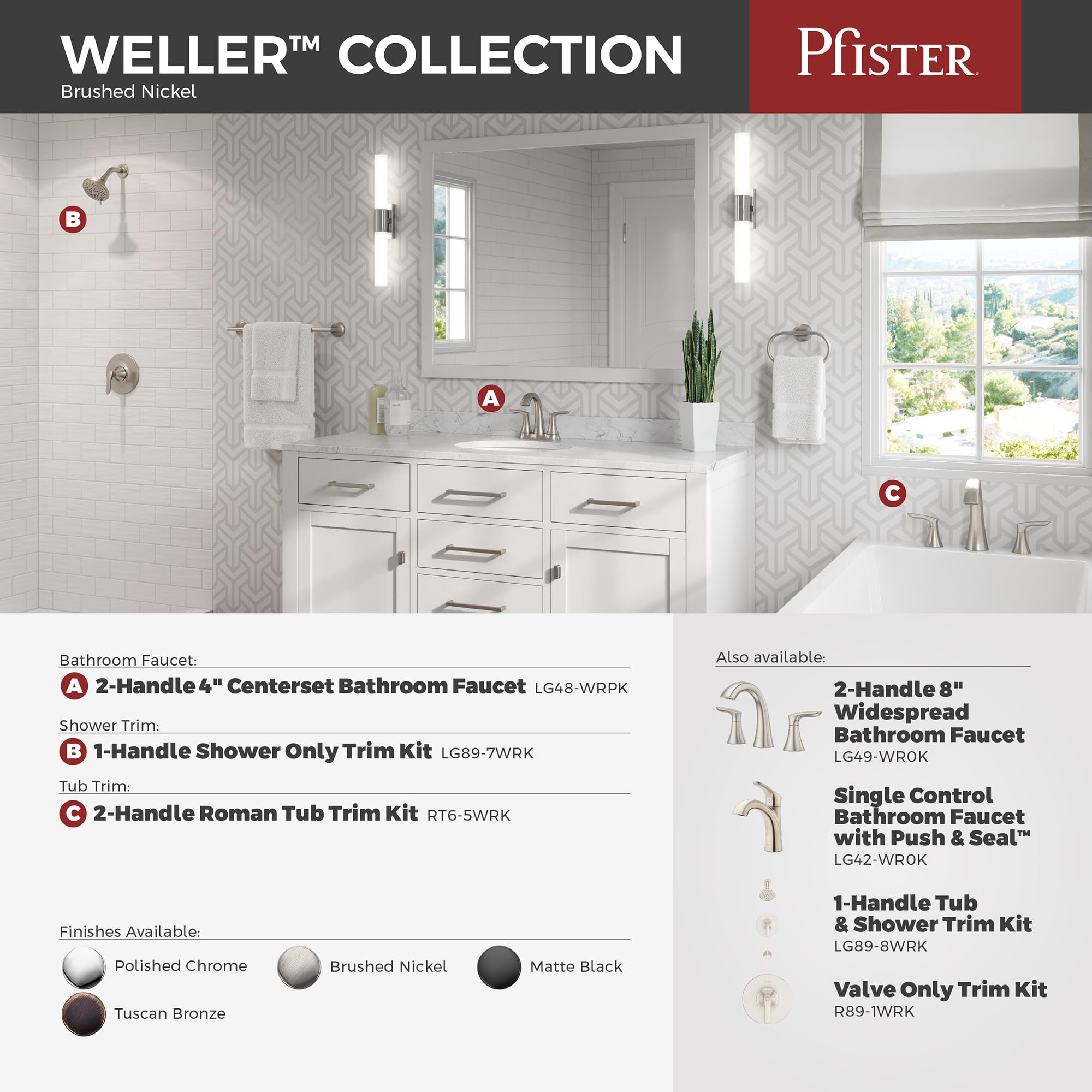 Pfister R891WRK R891WRC wykończenie zaworu ze szczotkowanego niklu