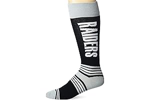 Get Your Game On with Officially Licensed Raider DuraShocks