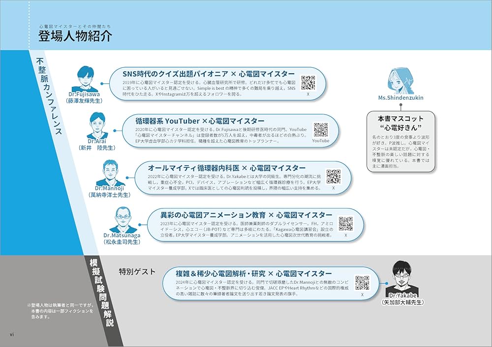 心電図マイスターからの挑戦状　132問 心電図マイスターからの挑戦状 132問 | 藤澤 友輝 |本 | 通販