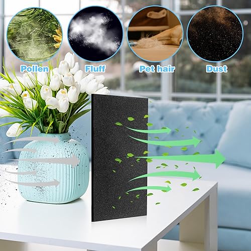 Miniatura 5 de Paquete de 2 filtros de carbono de repuesto para aire acondicionado portátil ARC-14S, ARC-14SH, ARC-141BG y ARC-143MX, filtro de repuesto de carbono