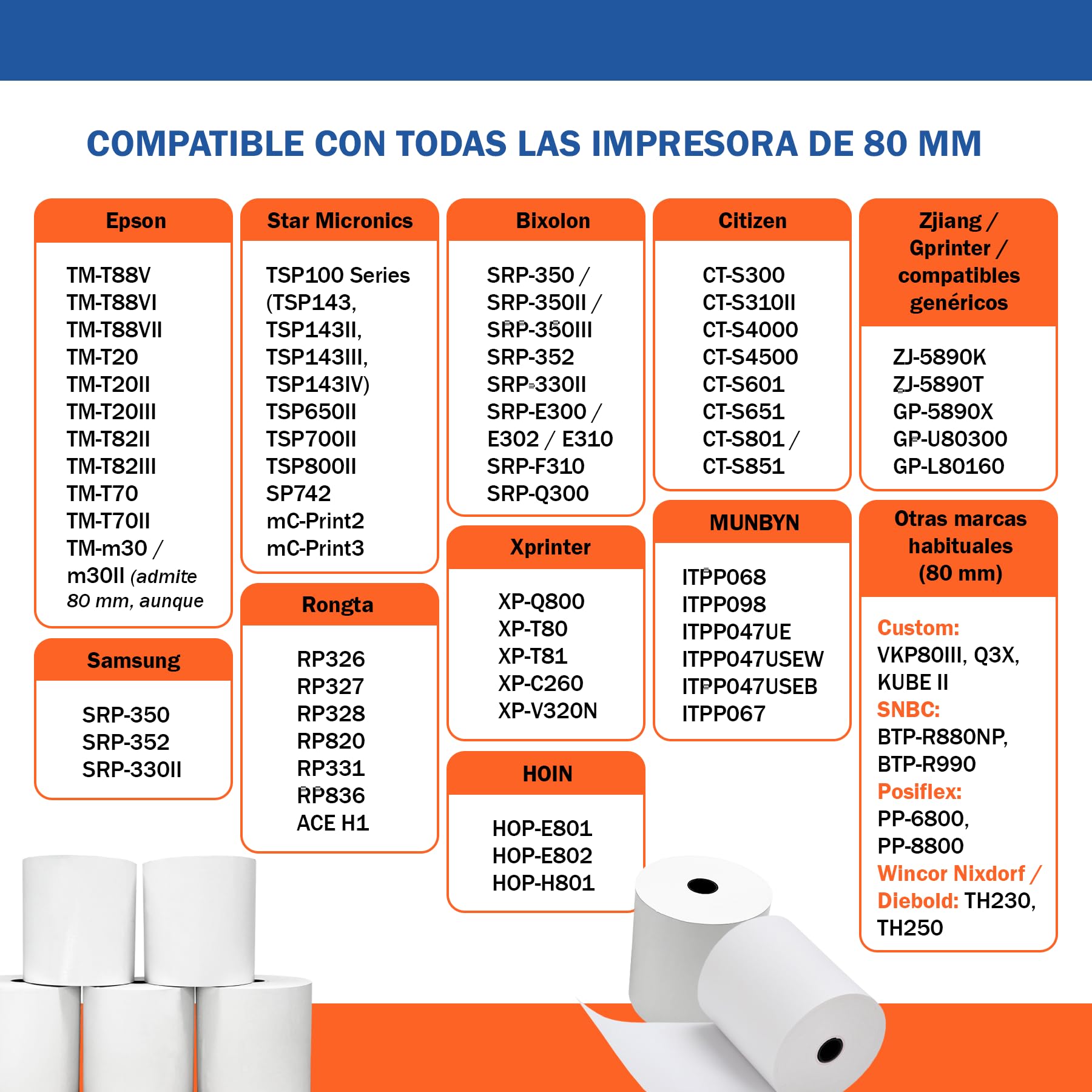 25 Rollos de Papel Térmico Premium 80x80 mm XXL Cia&Co, Alto Gramaje Blanco, BPA Free, Mandril 15 mm, Línea Roja, Compatible TPV POS ePOS, QRs y Códigos de Barras Legibles para VeriFactu y TicketBai