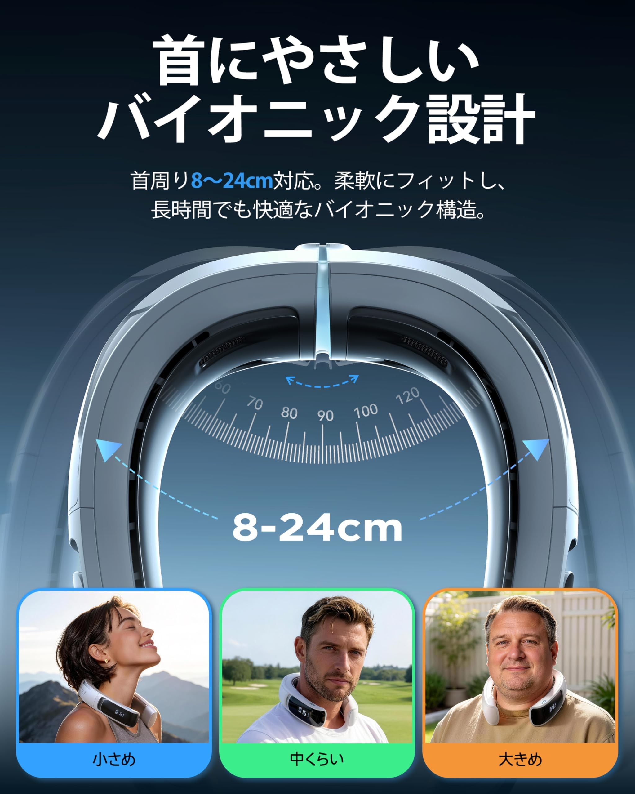Amazon.com: RANVOO 【2026年頂点進化 AICE LITE Max】 ネッククーラー