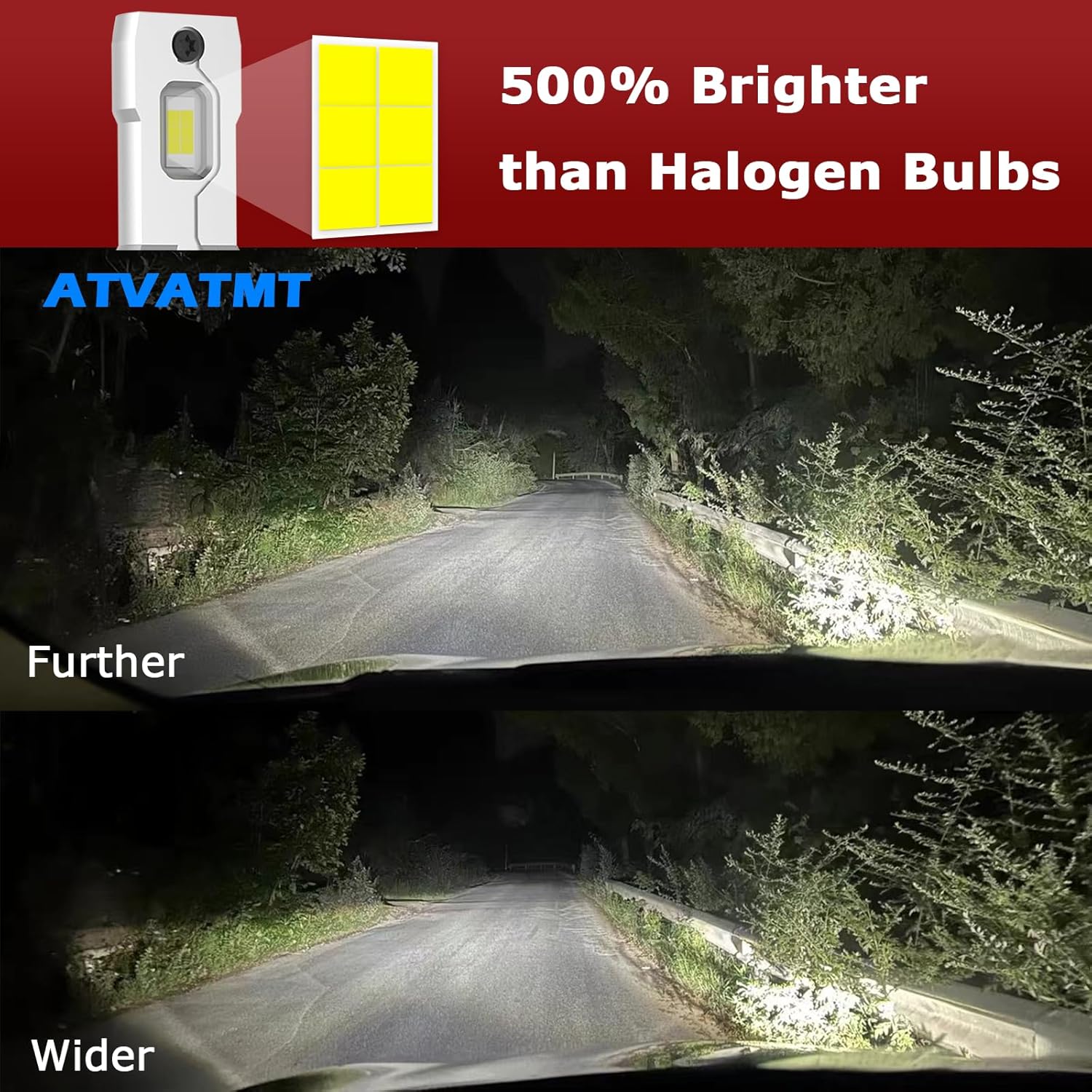 H11 LED Bulbs for Kenworth T660 T680 T880 W990 T700 T470 T440 T370 T270 T170 Truck Heavy Duty H16/H8/H11 Fog Lights 6500K Cool White, 2-Pack