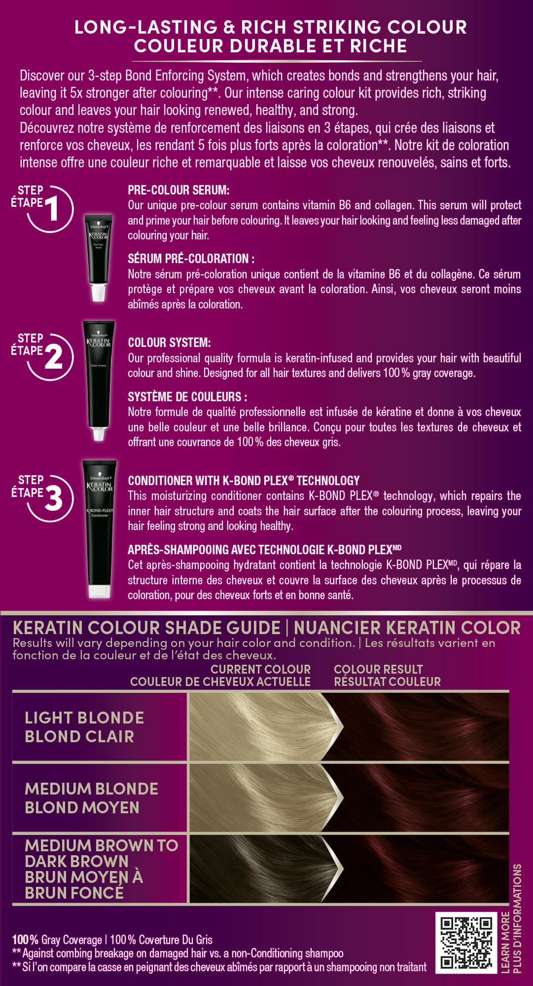 Schwarzkopf Keratin Color Permanent Hair Color, 4.88 Rich Bordeaux, 1 Application - Salon Inspired Permanent Hair Dye, for up to 80% Less Breakage vs Untreated Hair and up to 100% Gray Coverage - 4