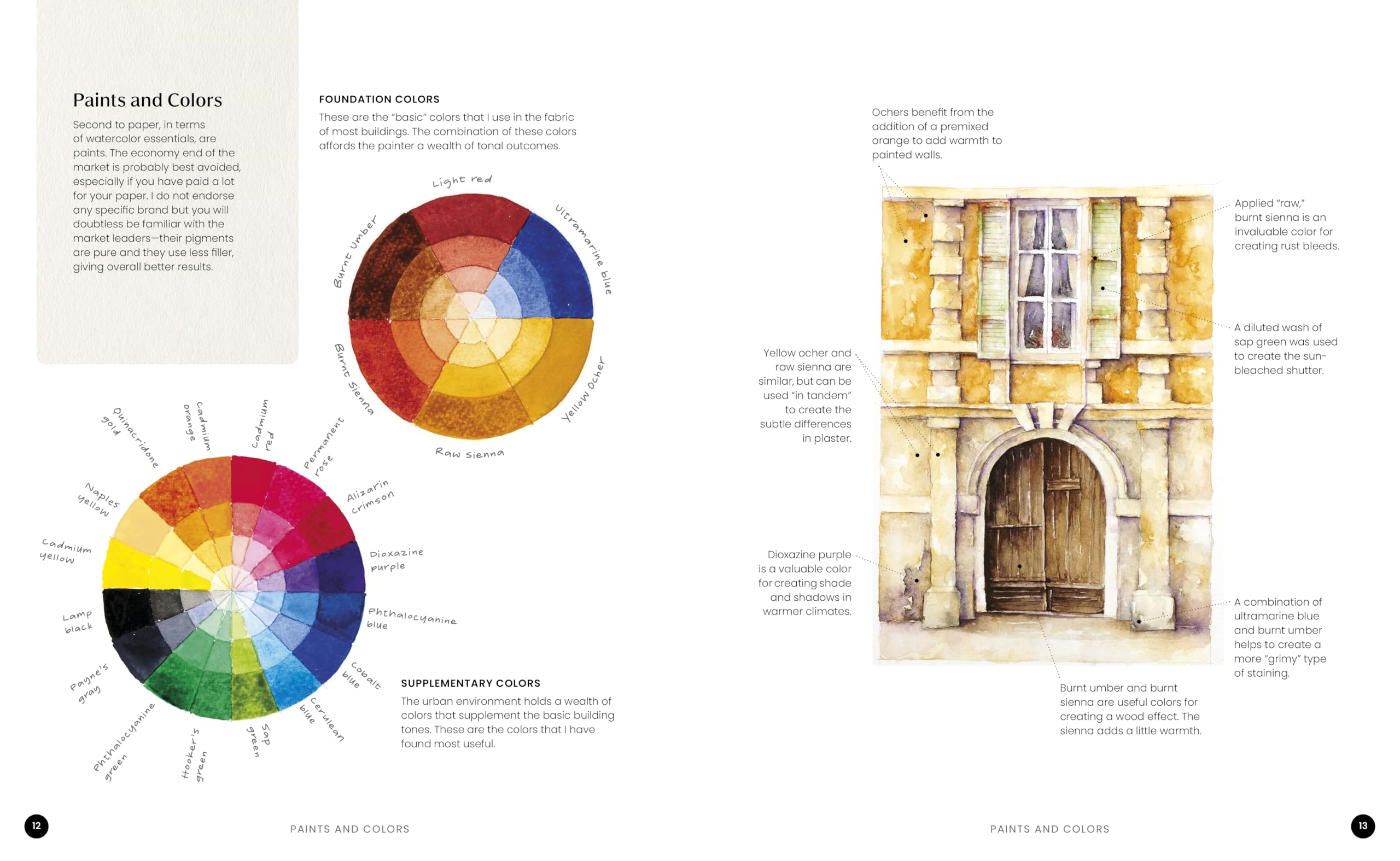 Watercolor Artist's Index of the Urban Landscape Field Trip Paint Features