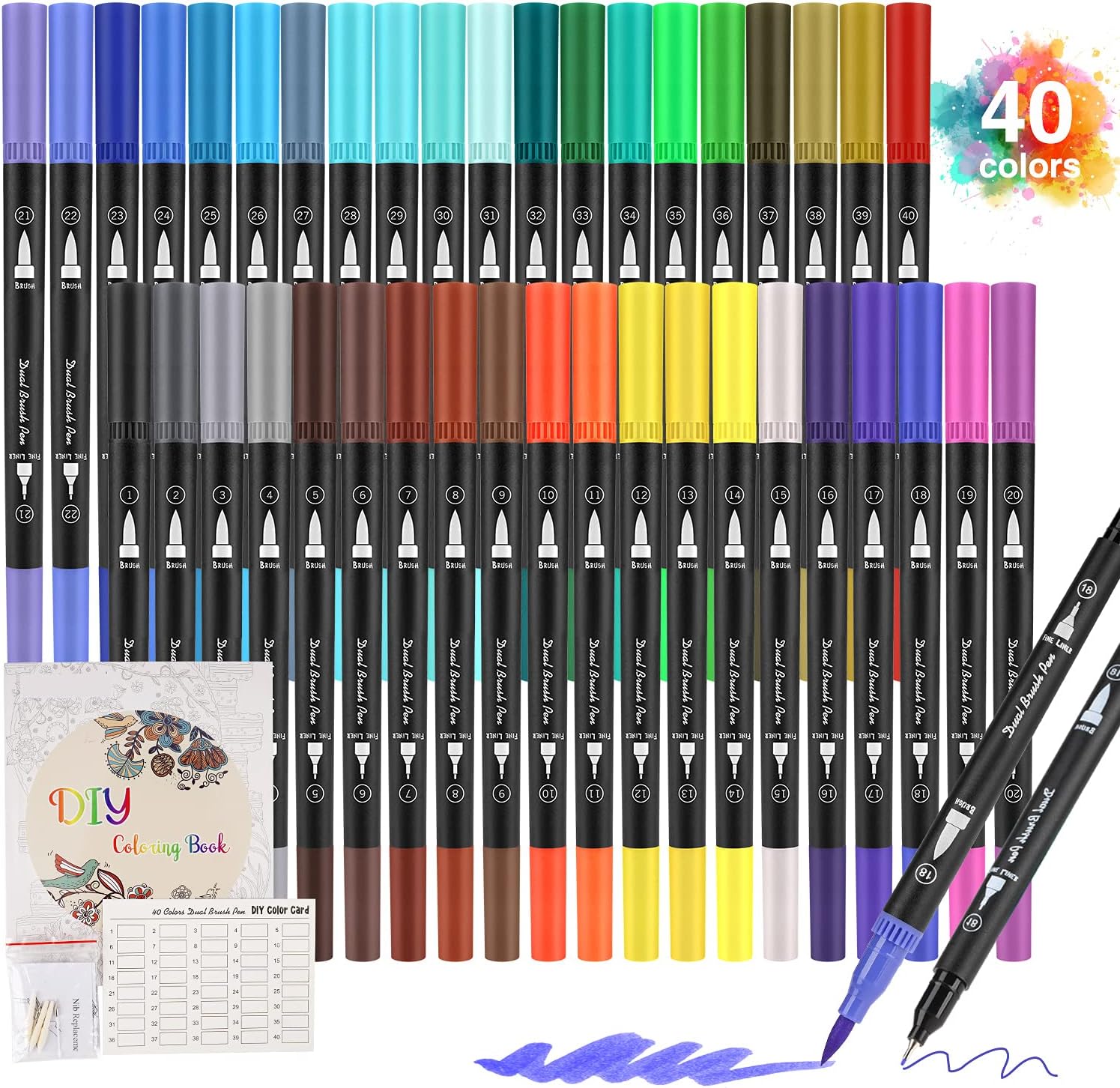 Set 70 Pezzi Per Disegno - 24 Penne Calligrafiche Doppia Punta, 36 Matite Colorate, Accessori - Foto 5