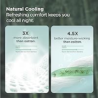 Vista 2 de Bedsure Fundas de almohada de tamaño estándar, fundas de almohada refrescantes, rayón derivado de bambú, color azul claro, juego de 2, fundas