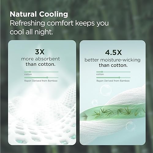 Miniatura 2 de Bedsure Juego de 2 fundas de almohada de tamaño estándar, de rayón derivado de bambú, frescas, transpirables, sedosas y suaves, con cierre de sobre,