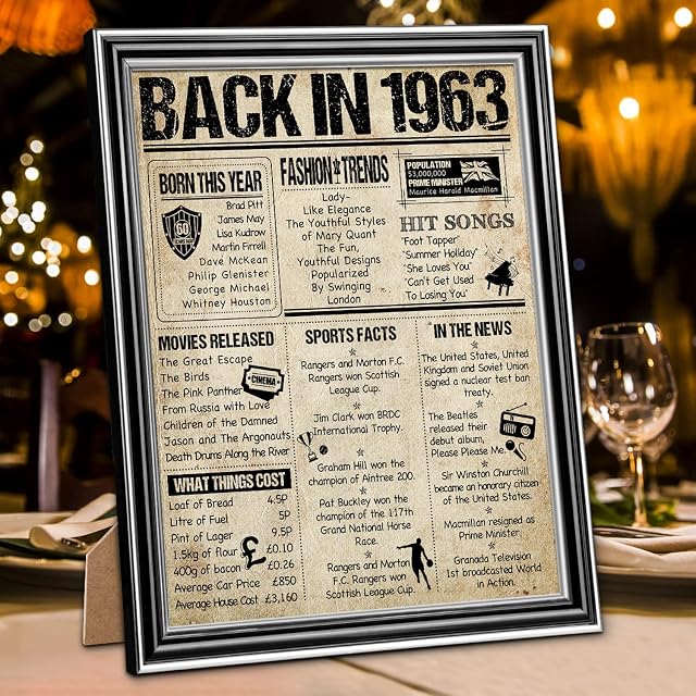 Benjia Back 1963 Poster Framed UK, Happy 60th Birthday Party Decoration Supplies 8x10 Inch Home Decor Card Gift 60 Years Old Birthday Wedding Poster For Men Women (Vintage, 8x10)