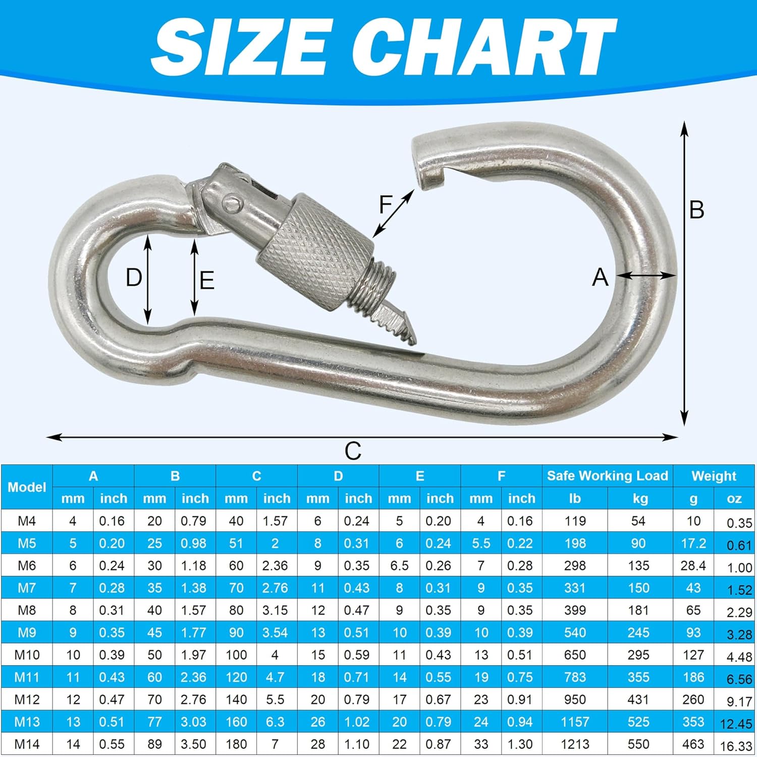 304 Stainless Steel Carabiners -2 inch Heavy Duty, Durable & Rust-Free Clips for Gym, Swing, Dog Leashes, Hammocks, Keychains, and More(304,M5 with Screw,Pack of 12) - Image 7