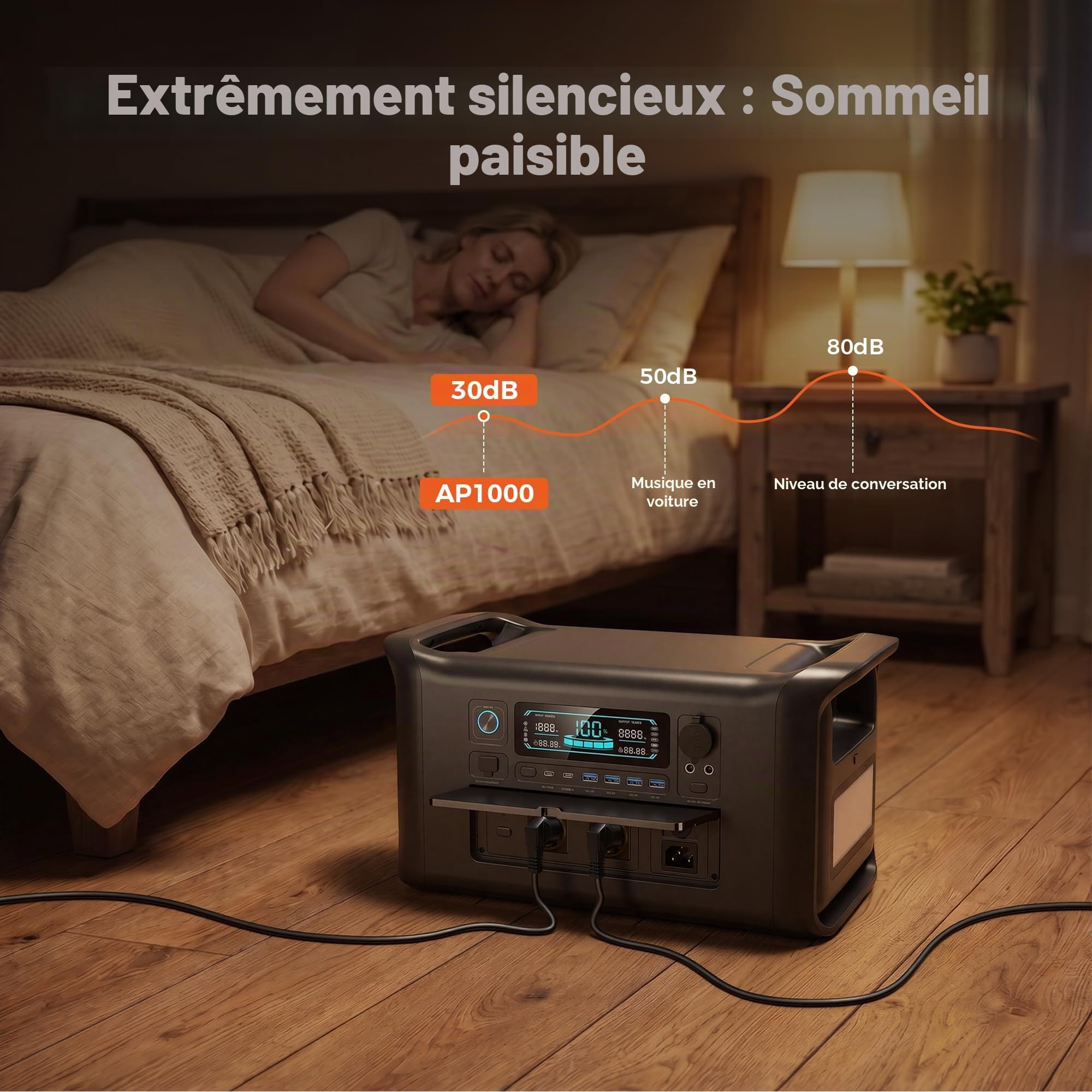 AP1000 Generateur Electrique Portable, 1024Wh Batterie LiFePO4 Station électrique, Recharge de 0-100% en 70 Min, CA 1800W 220V Groupe Electrogene Solaire pour Camping, Voyage Maison/Bureau