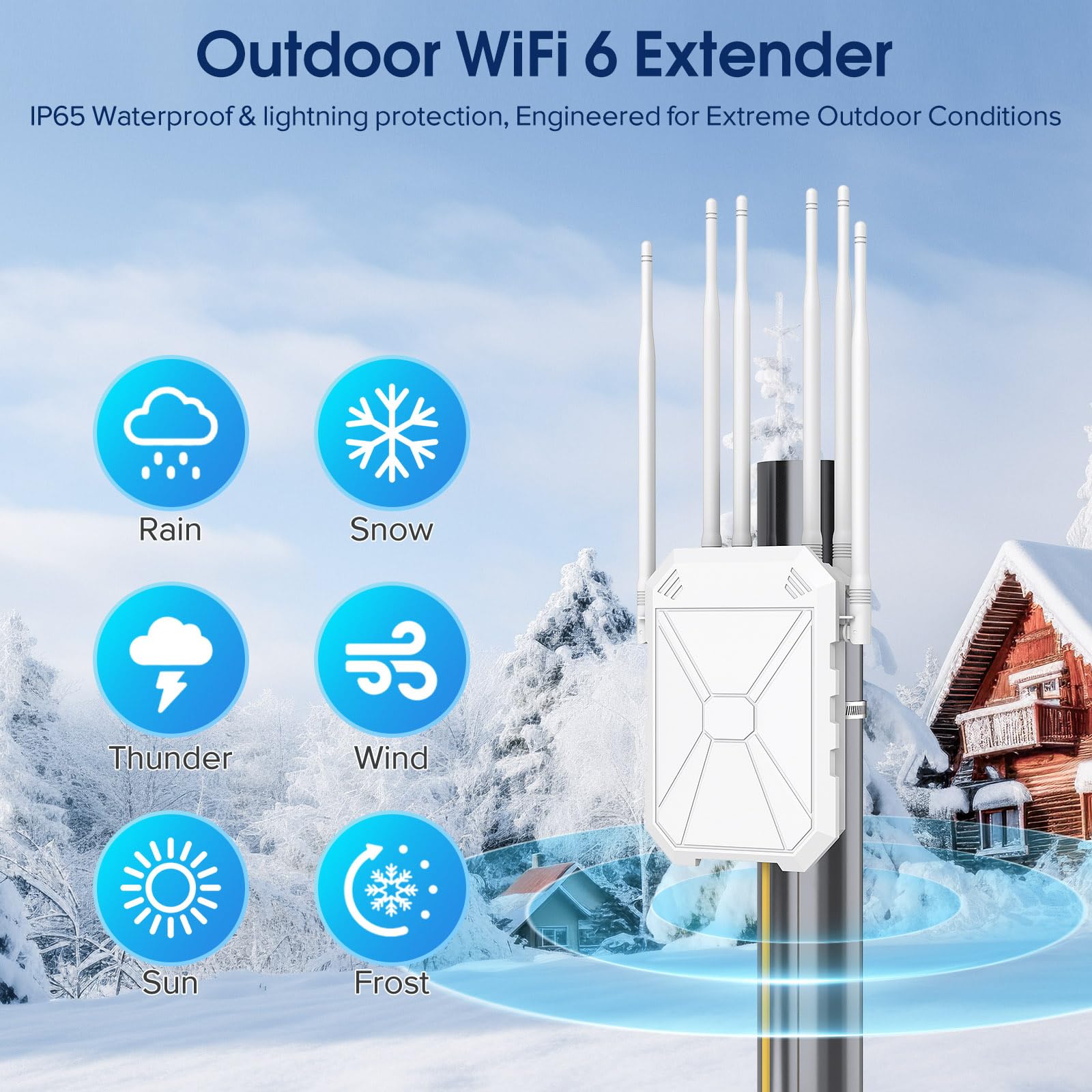 AX3000 Ripetitore WiFi Potente Esterno, 5GHz e 2,4GHz Extender WiFi Esterno Amplificatore Wi-Fi Con 6 Antenne, Porta Gigabit Ethernet, Resistente Agli Agenti Atmosferici IP67, Passivo PoE, Per Cortile