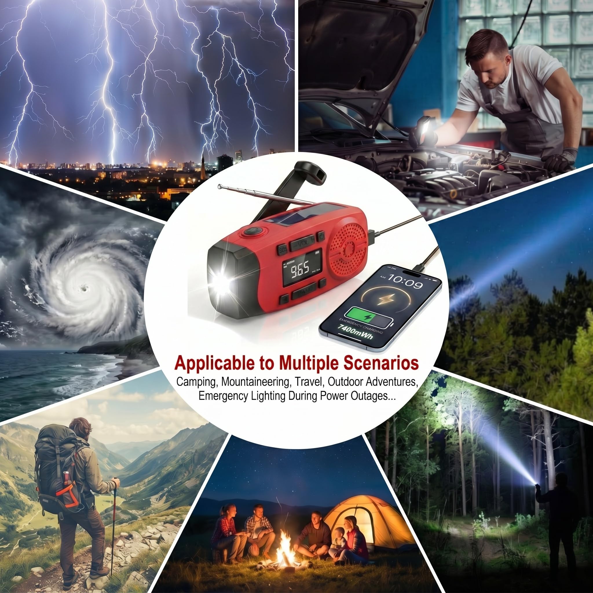 Solarkurbel-Notfallradio mit LCD-Display, 7400mWh Powerbank & 3-in-1 Taschenlampe mit SOS-Alarm, AM/FM Radio, USB/Solar/Handkurbel, Kompakte Überlebensausrüstung für Camping & Haus