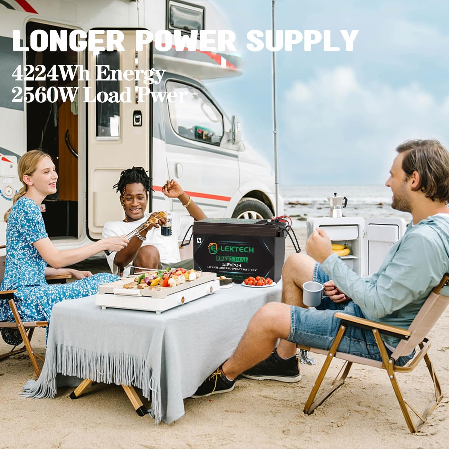 24V 330Ah (2Pack 12V 330Ah) LiFePO4 Lithium Battery Small Size, Built-in 200A BMS, Up to 10000 Cycles, Max. 2560W Power Output, Perfect for Off-Grid, RV, Golf Cart, Solar Power System, Home Backup