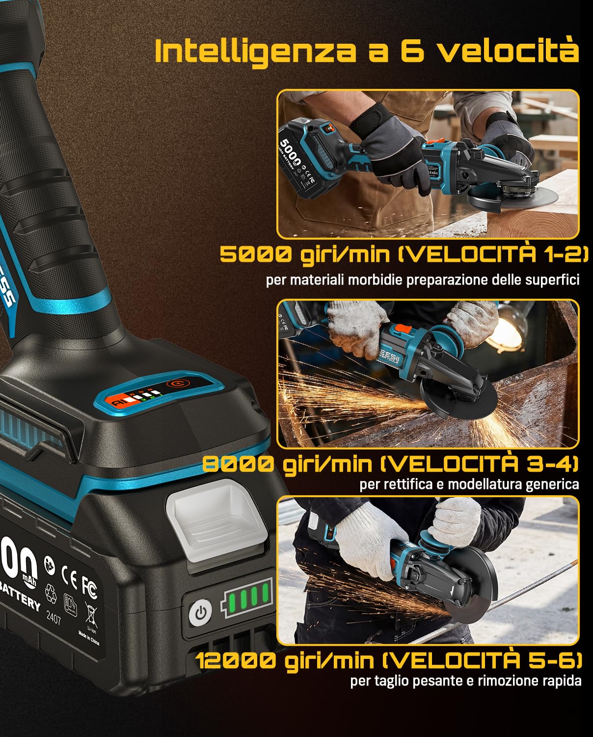 SEESII Smerigliatrice Angolare 21V - Batteria 5.0Ah + Regolazione Velocità | Testa piatta, 6 velocità (12000 giri/min), Stop anticaduta + Ripartenza + Avvio morbido + Sovraccarico, Dischi 115-125mm