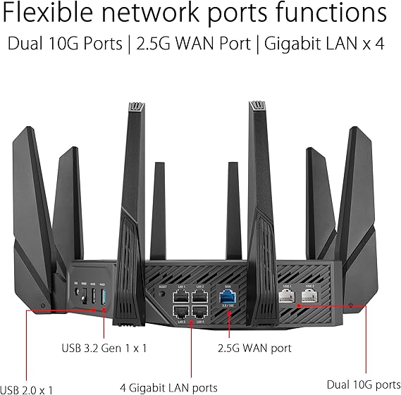 ASUS ROG Rapture WiFi 6E Gaming Router (GT-AXE16000) - Quad-Band, 6 GHz Ready, Dual 10G Ports, 2.5G WAN Port, AiMesh Support, Triple-Level Game Acceleration, Lifetime Internet Security, Instant Guard