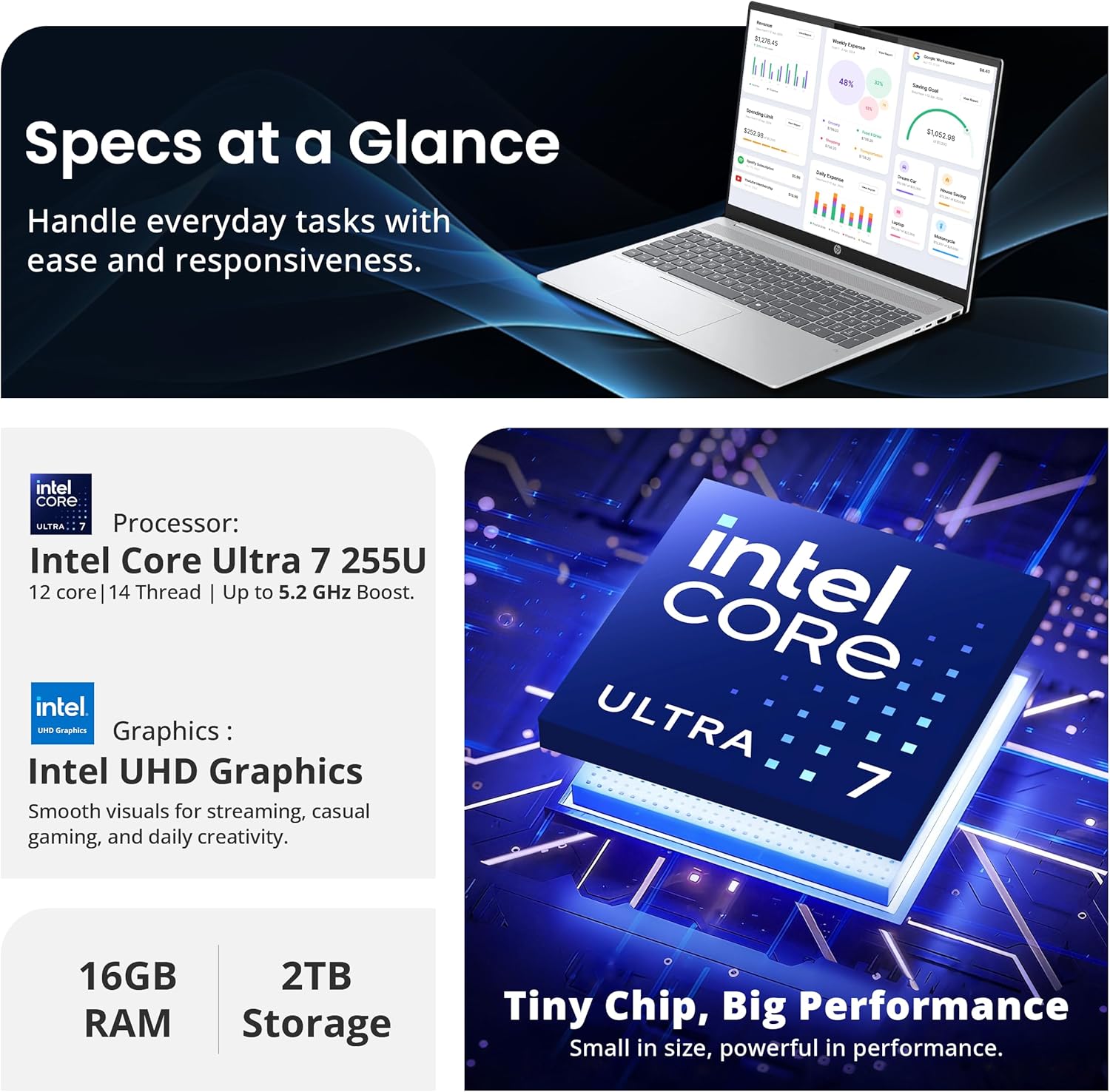 HP OmniBook 5 16" WUXGA Touchscreen Laptop, Intel Core Ultra 7 255U, 16GB LPDDR5 RAM, 2TB Storage (1TB PCIe SSD&1TB Docking Station Set), Copilot, Num Keypad, Wi-Fi 6, Win 11 Pro, Silver