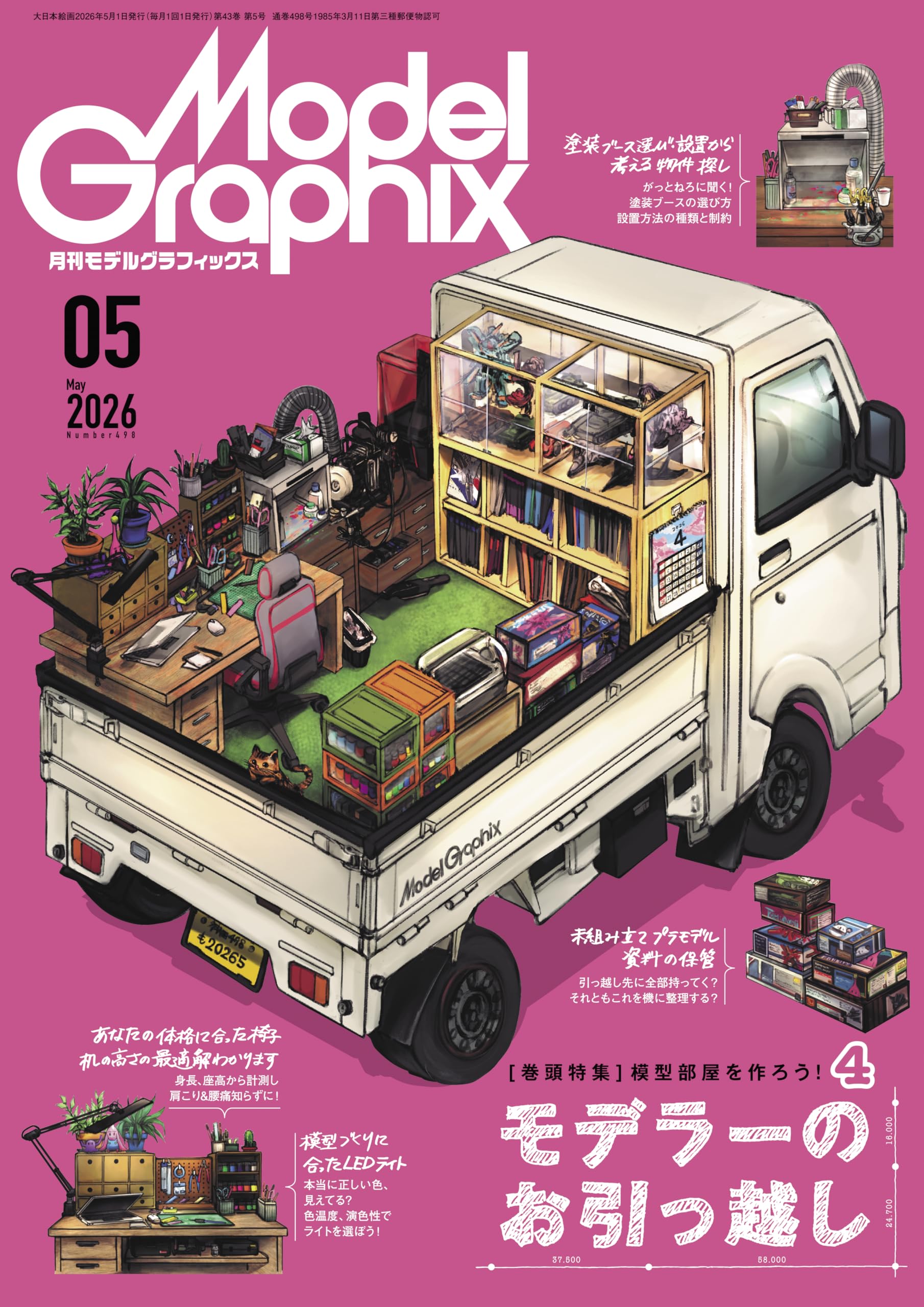 モデルグラフィックス 2026年 05月号 (ModelGraphix(モデル