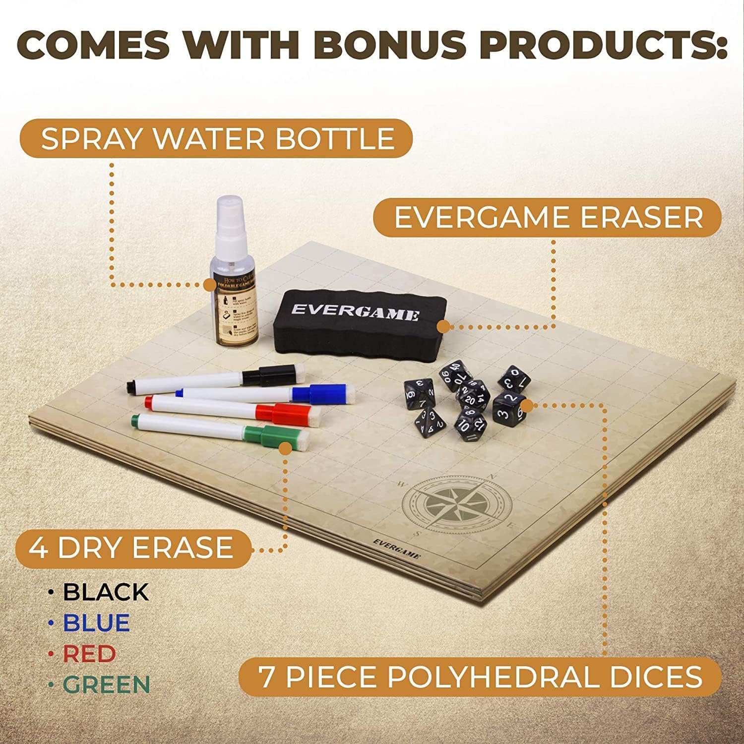 Dungeons & Dragons Game Mat - 23x27 - Ultimate DND Board Game Map w/Dice Set - Double-Sided w/Hex & Square Grid - Epic Role Playing Gaming Experience