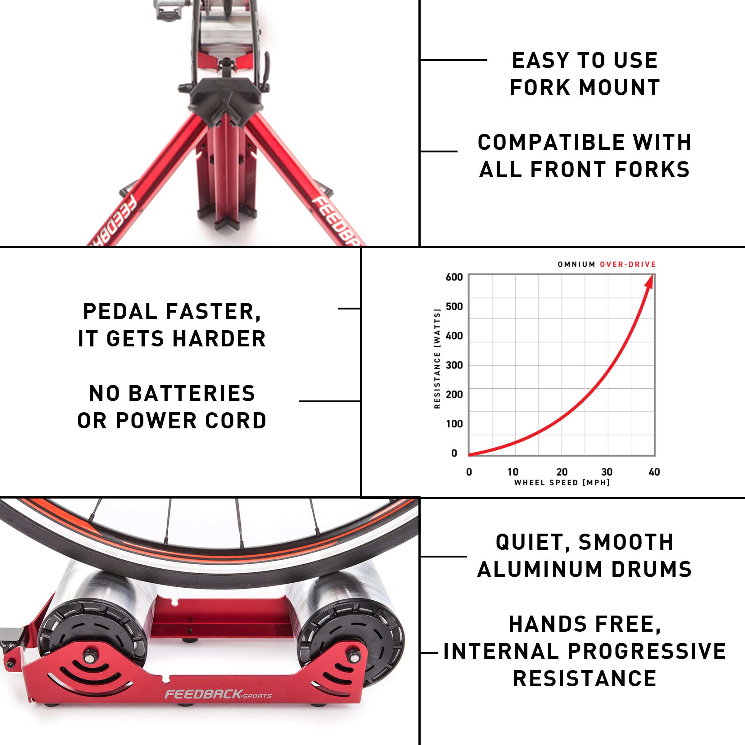 Amazon | フィードバックスポーツ(Feedback) Portable Bike Trainer
