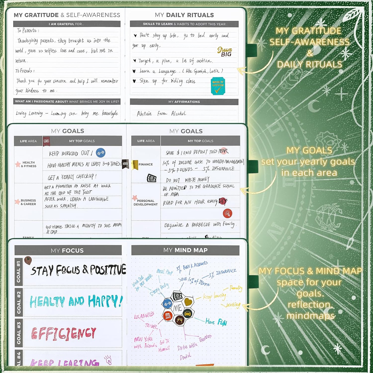 Undated Academic Planner Hardcover (5.5x8.5") - Flexible Weekly & Monthly Organizer with Stickers, Productivity Journal for Students & Professionals(Dark Green)