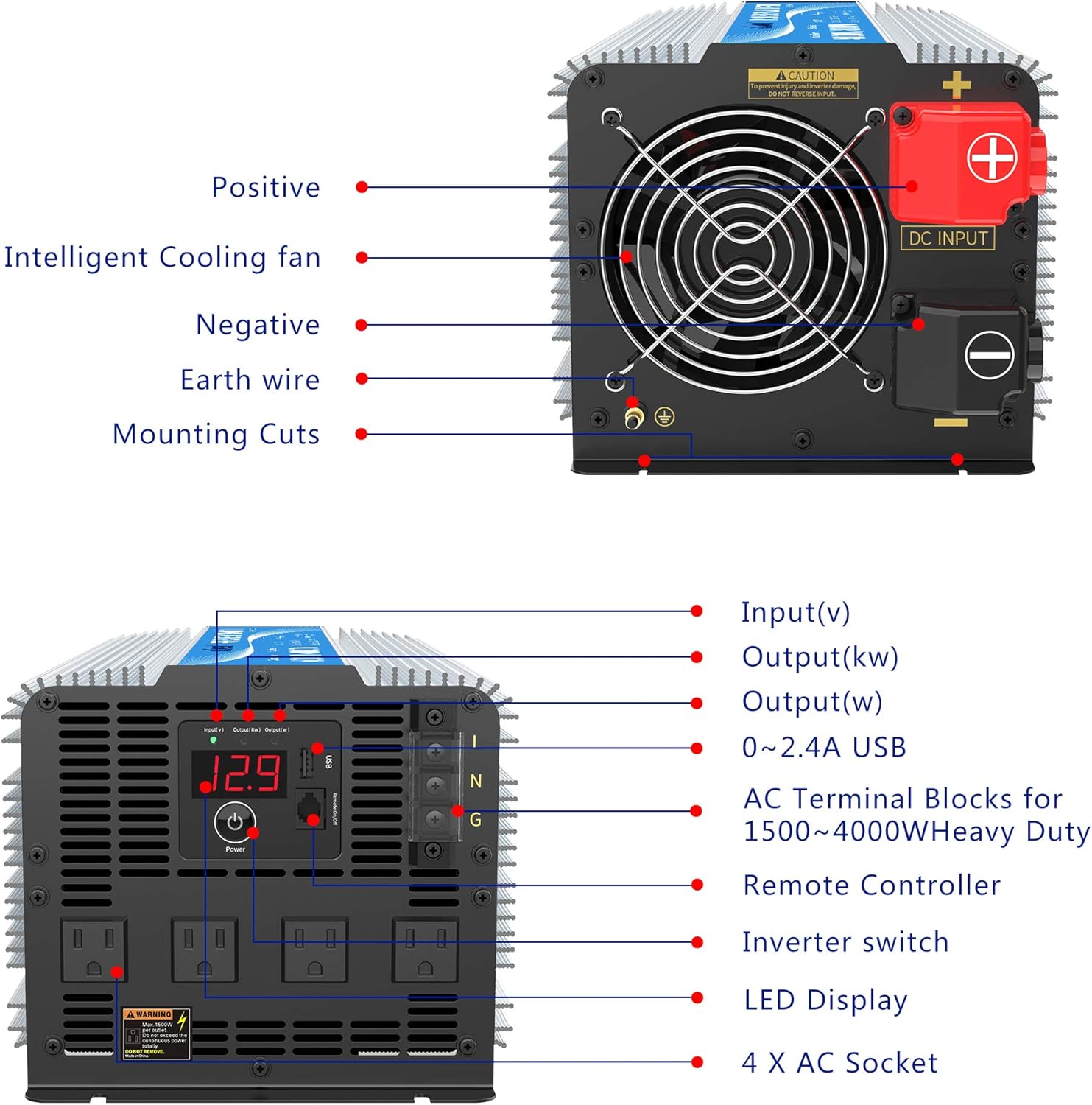 Graphic illustrating the seven safety protections of the inverter