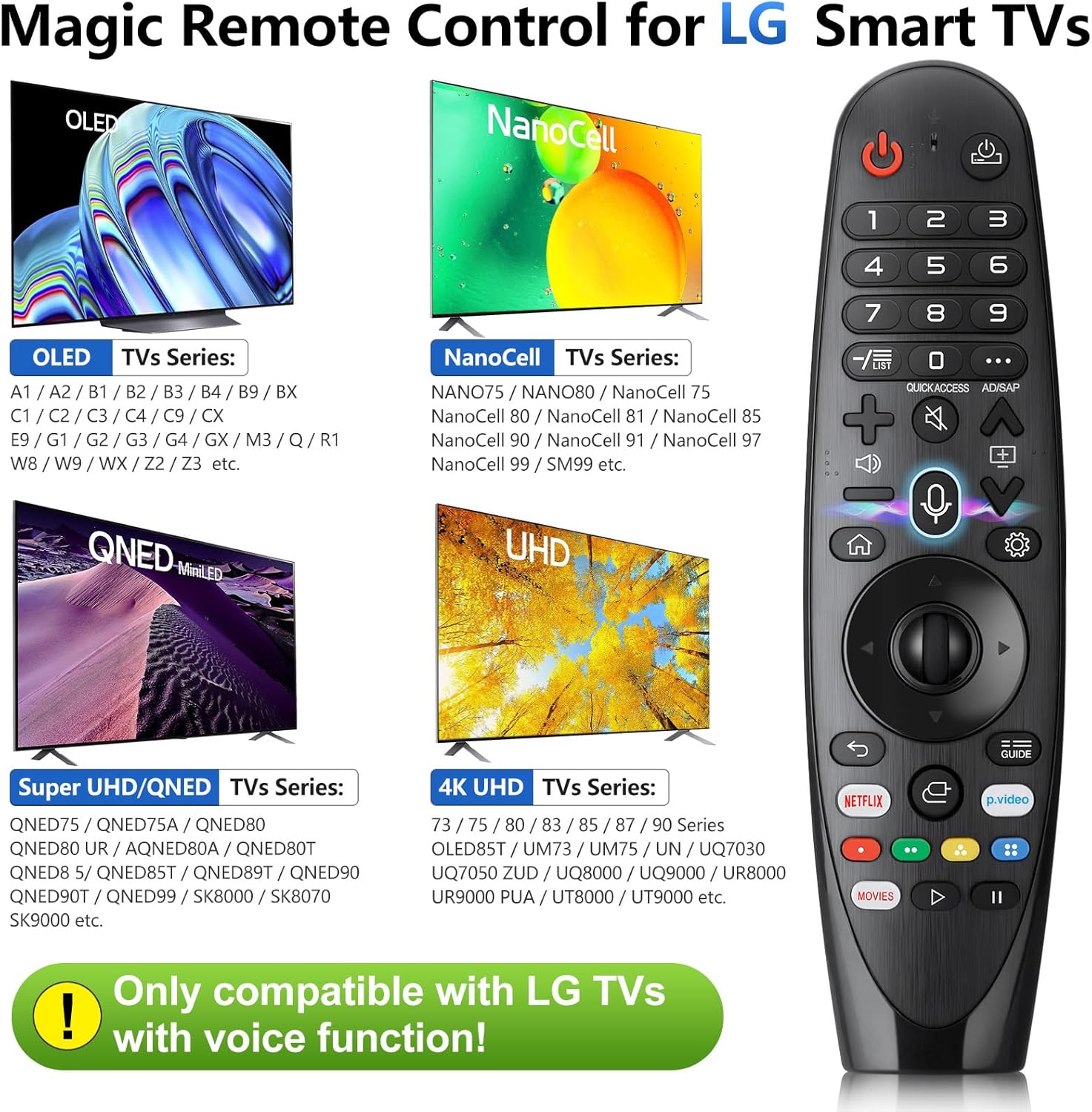 Reemplazo de voz para control remoto de Samsung Smart TV, nuevo y mejorado BN59-1266A para control remoto Samsung, para televisores Samsung con función de voz.
- imagen 5