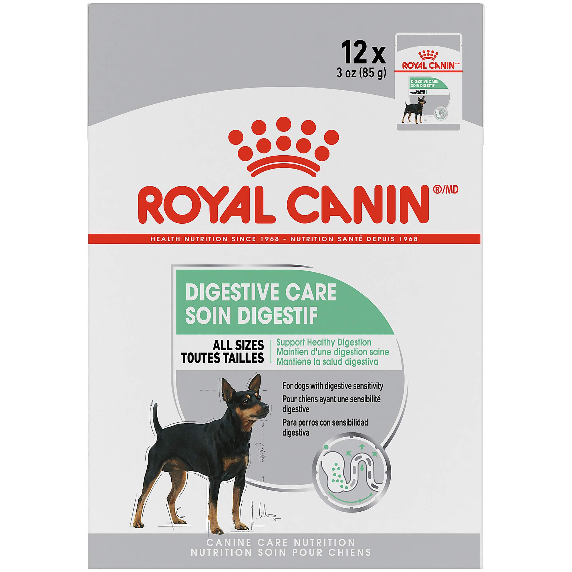 canine care nutrition