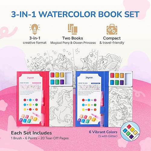 Miniatura 2 de JoyCat Paquete de 2 libros de pintura de bolsillo con agua para colorear para niños, juego de juguetes de actividades de arte y manualidades, kit