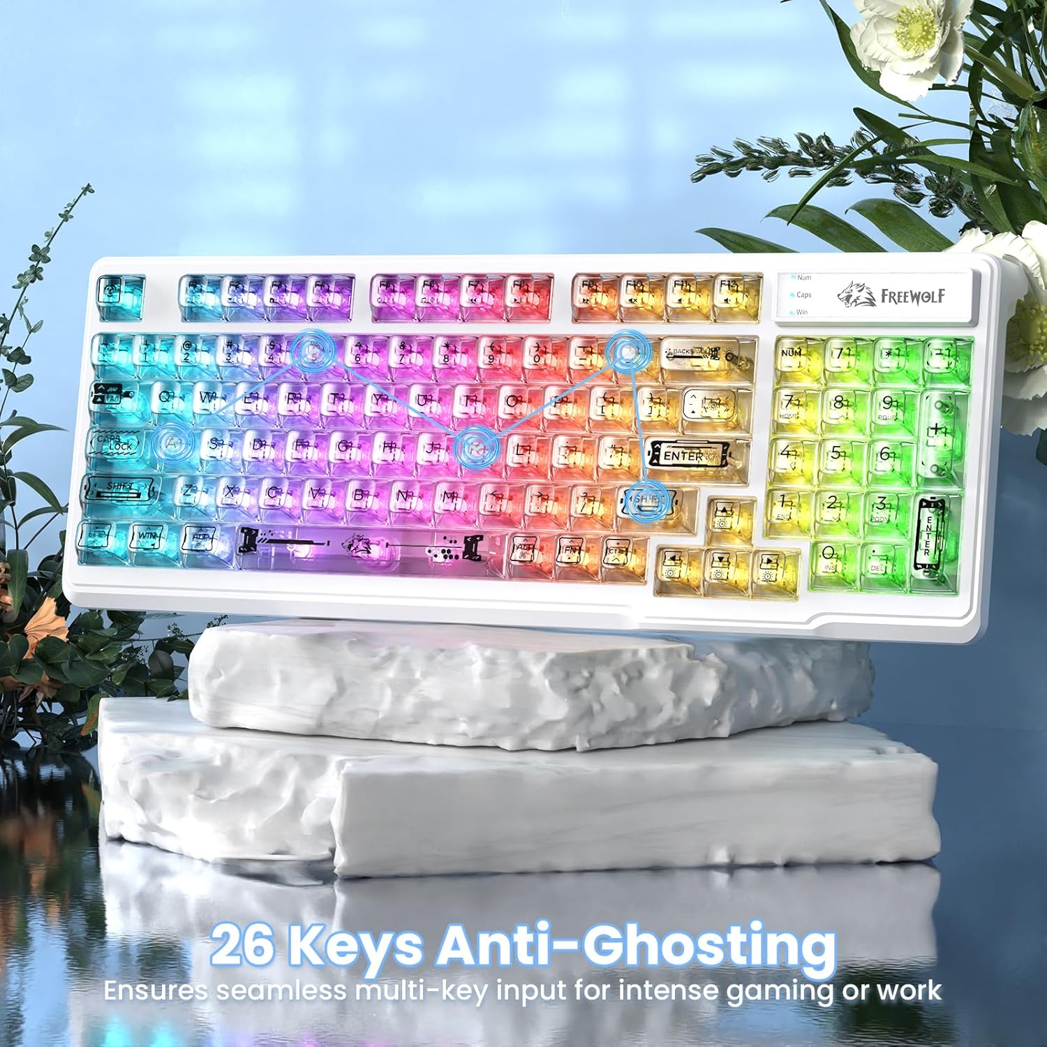 ZIYOU LANG M95 Transparent Membrane Keyboard,Wired Gaming Keyboard with Clear Keycap,Rainbow RGB Backlit,Side Light bar,94 Silent Keys with Mechanical Feeling,26-Key Anti-ghosting,for Mac/Pc,White