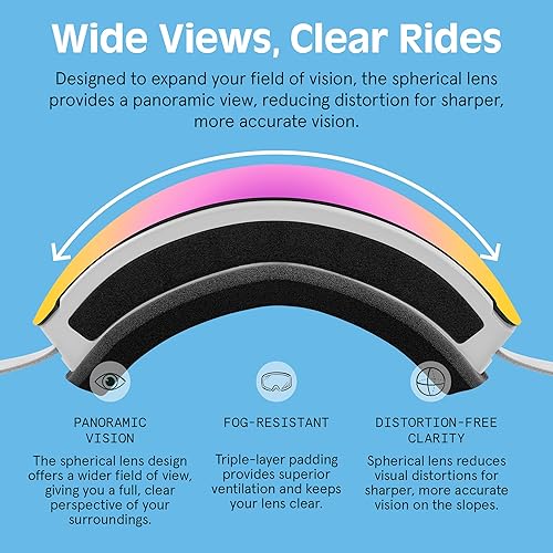 Miniatura 4 de Retrospec Traverse Plus - Gafas de nieve para esquí y snowboard y lentes intercambiables para hombres y mujeres