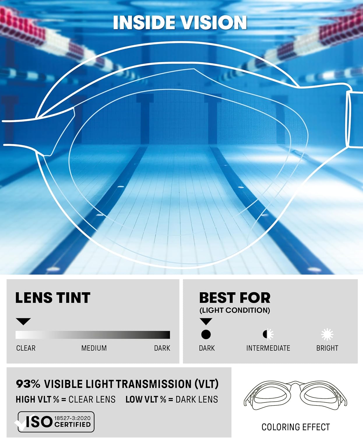 ARENA Unisex Adult Air-Bold Swipe Anti-Fog Training Swim Goggles Men and Women Cushioned Seals Large Fit Wide Lenses - Image 3