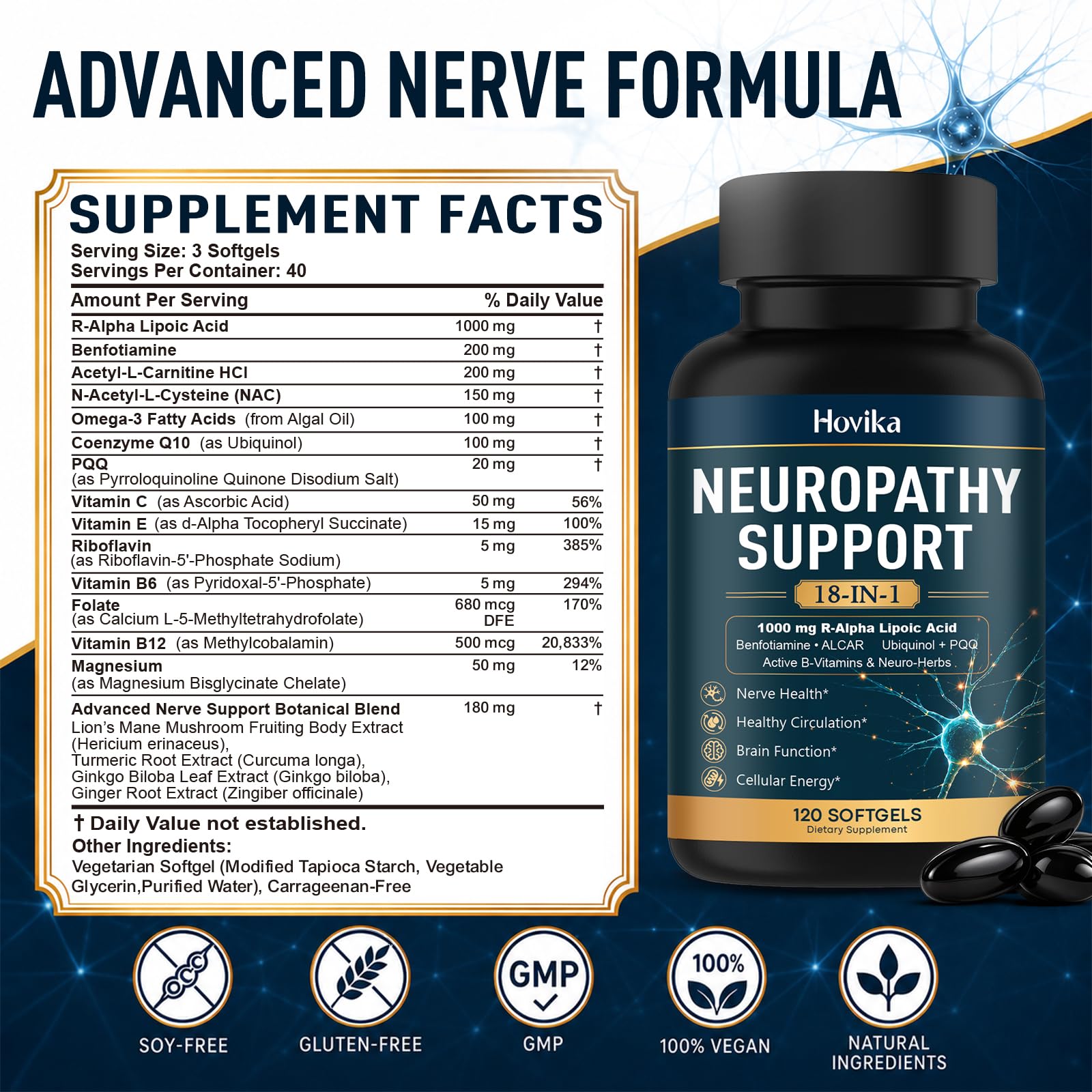 Neuropathy Supplements, Nerve Support Supplement with 1000mg R-Alpha Lipoic Acid, Benfotiamine, ALCAR, Ubiquinol CoQ10, PQQ, Active B-Vitamins & Botanicals, 120 Softgels — Amazon image 2