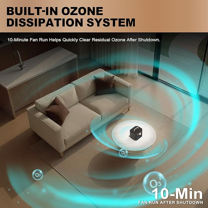 Generador de Ozono, Eliminador de Olores para Hogar, Coche y Mascotas miniatura 4