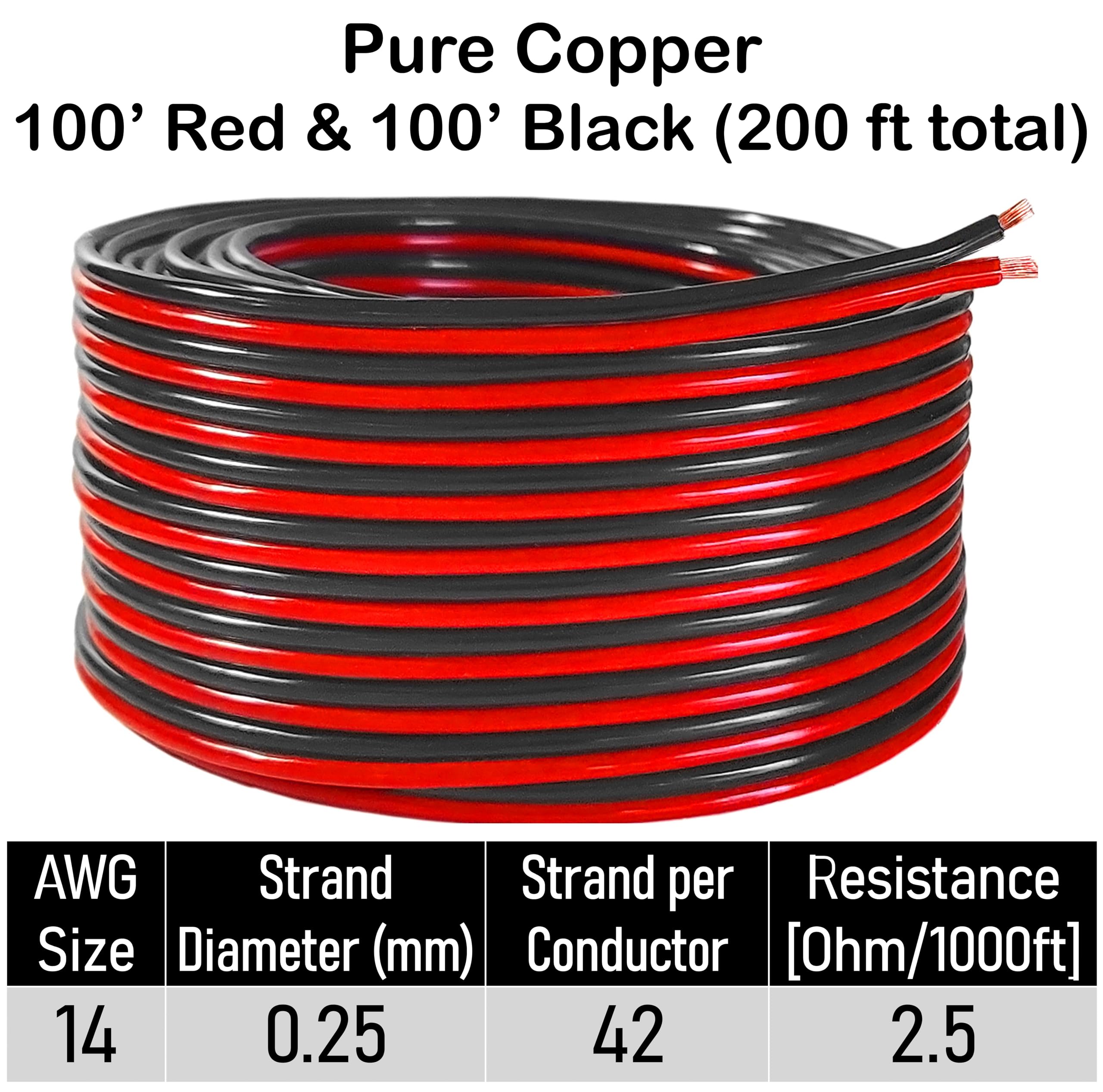Amazon.co.jp: 純銅 14 AWG (アメリカンワイヤゲージ) より線 OFC