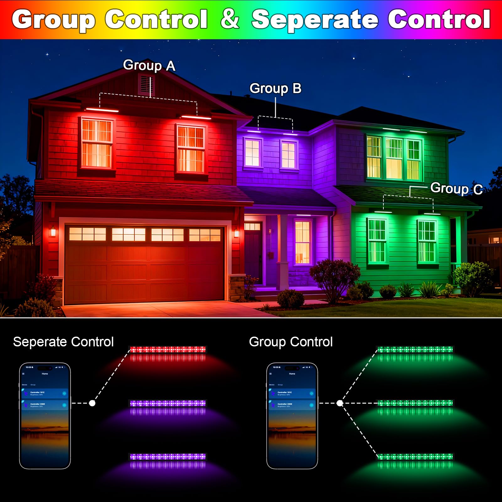 CREATESTAR Faretto LED RGB Esterno 30W, Barra LED RGB da Esterno con APP Bluetooth e Telecomando 2.4G, Memoria Funzione, Funzione Timer, IP66 Impermeabile Proiettore RGB per Bar Feste Giardino
